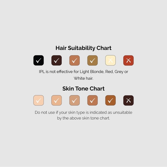 Happy Skin IPL Hair Removal - Picture 4 of 7